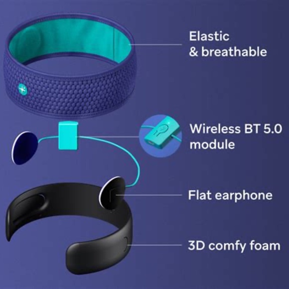 HoomBand Bluetooth Sleep Headband Headphones Sleep/Travel/Meditation with Travel - Picture 3 of 8